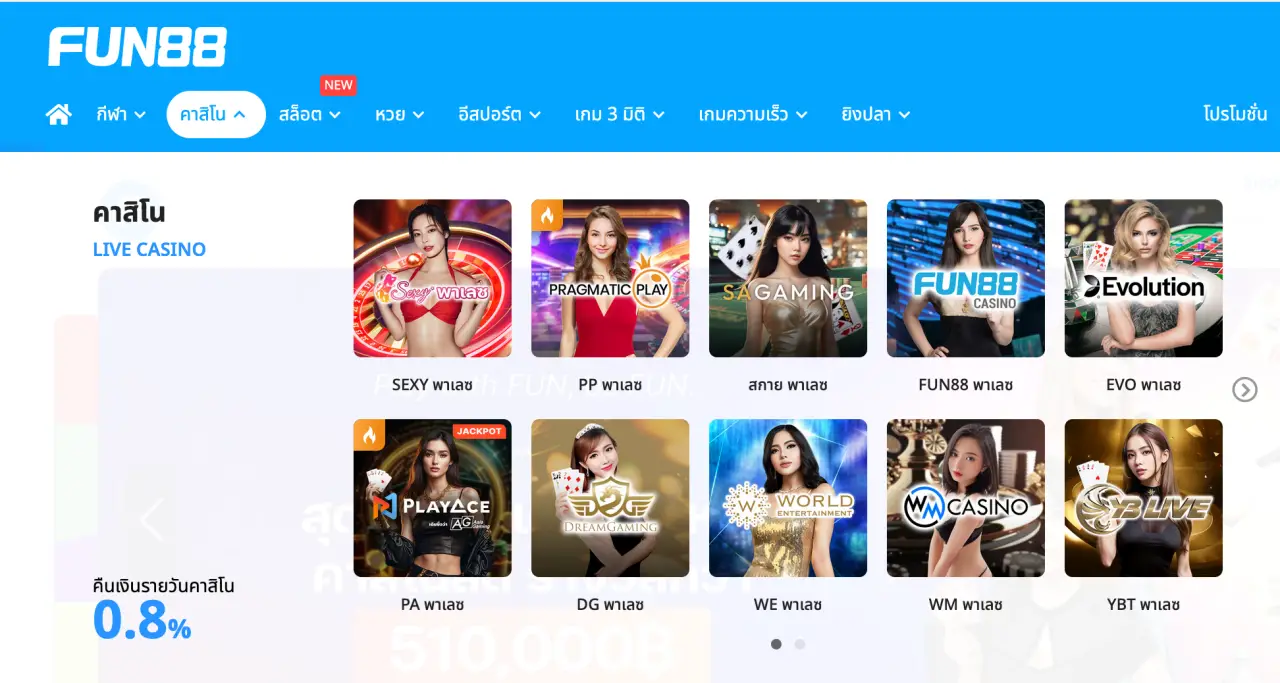 FUN88 คาสิโน