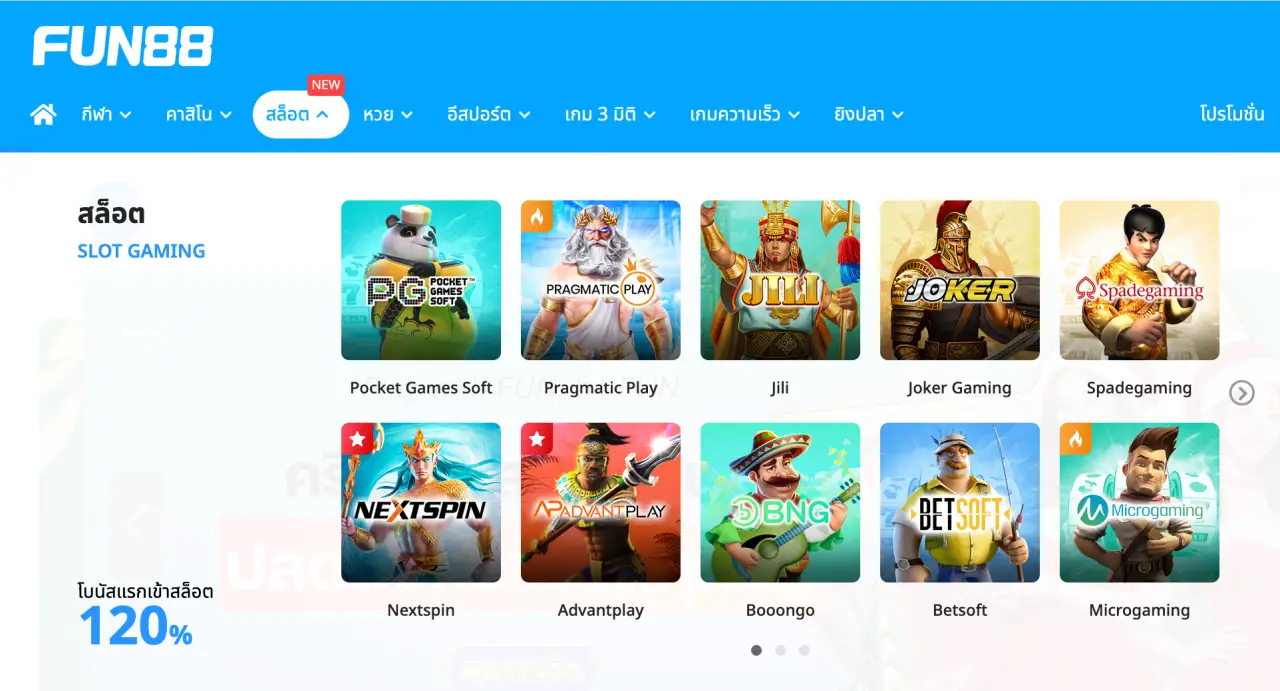 FUN88 สล็อต